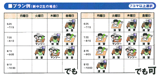 プラン例（新中2生の場合）7コマ以上選択