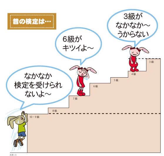 スモールステップイメージ2