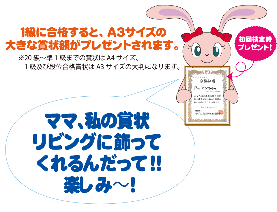 賞状の額プレゼントイメージ